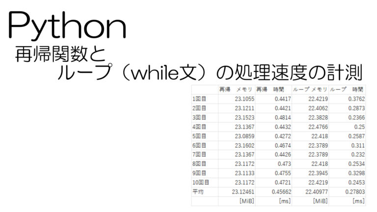 Discord PTBをWindowsに入れる方法 | なりかくんのブログ